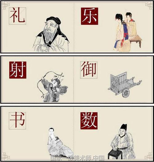 艺考生”的秘密……王羲之、西施、关汉卿等人又会拿什么作品参加“艺考”呢?